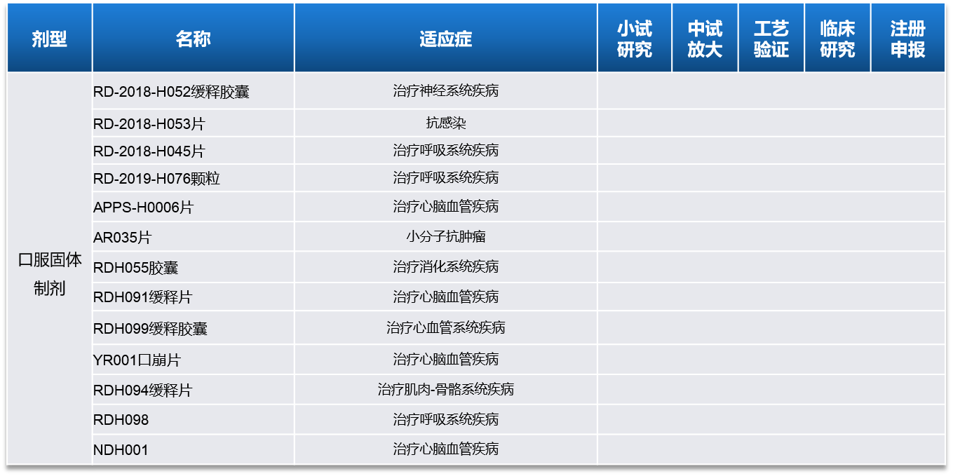 4001百老汇·(中国)有限公司官网
